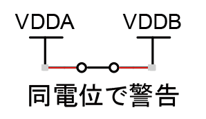 同電位で警告