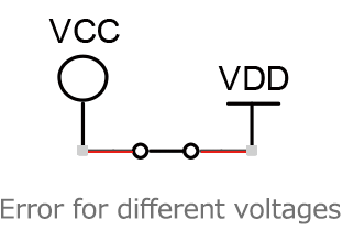 Error for different voltages